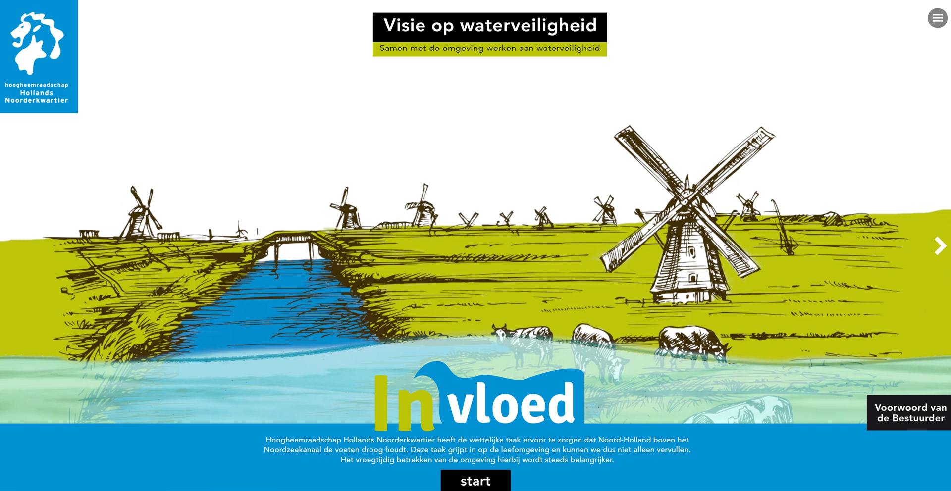 HHNK Visie op waterveiligheid